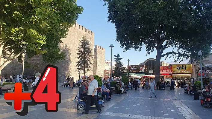 Kayserililer dikkat – 4 gün fazladan izin kullanabilirsiniz!