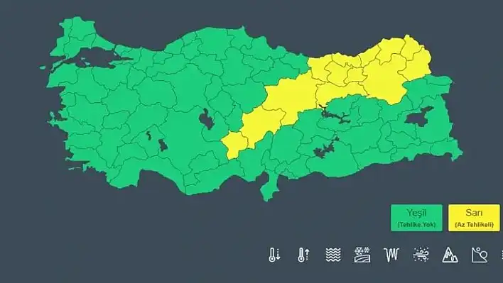 Kayserililer Dikkat – Meteoroloji Uyardı!