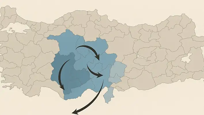 Kayserililer hangi illere göç ediyor?