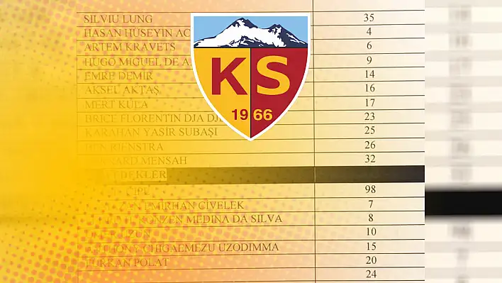 Kayserispor nereden nereye? 5 yılda kimler gitti, kimler kaldı?