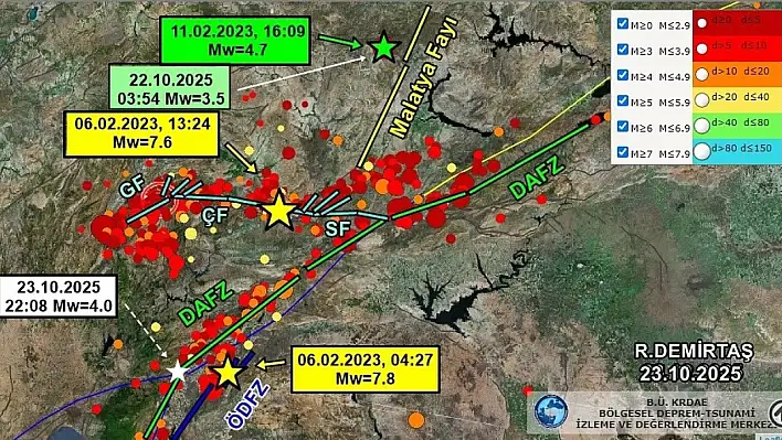 Korkutan detay: 6 Şubat öncesi 'ilk deprem' burada olmuş!
