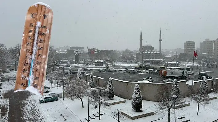 Meteoroloji açıkladı: Kayseri'de yarın rüzgar bekleniyor...