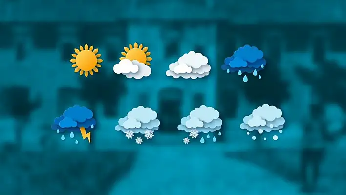 Meteoroloji Uyardı – Kayserililer Hazırlanın!