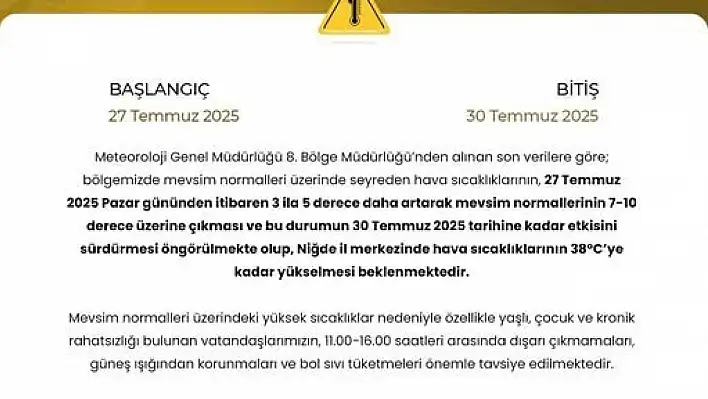 Niğde'de termometreler 38 dereceyi görecek