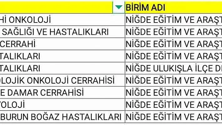 9 Yeni Uzman Hekim Göreve Başlıyor