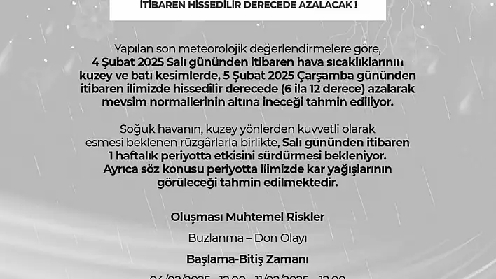 Niğde'ye meteorolojik uyarı...