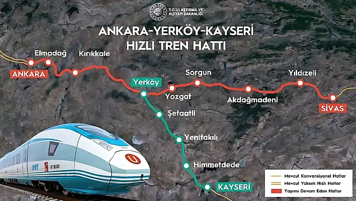 Sivas'ta 'Hızlı tren gerçekten hızlı mı?' tartışması yapılıyor, Kayseri öylece bakıyor…