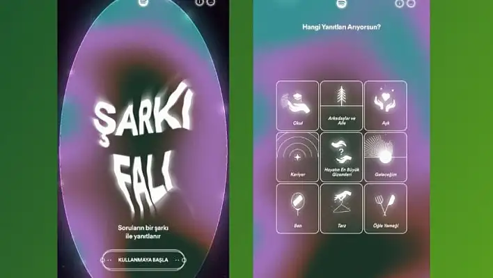 Spotify tarafından şaşırtıcı yeni bir özellik: Şarkı Falı