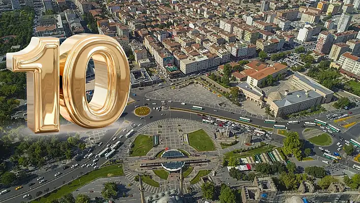 TÜİK açıkladı: Kayseri 10. sırada!