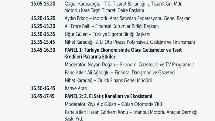 Türkiye'nin ilk 2'inci el oto zirvesi başlıyor