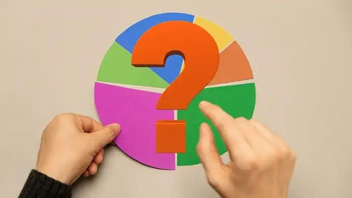 Türkiye'nin sorunlarına çözüm arandı, sonuç şaşırttı!