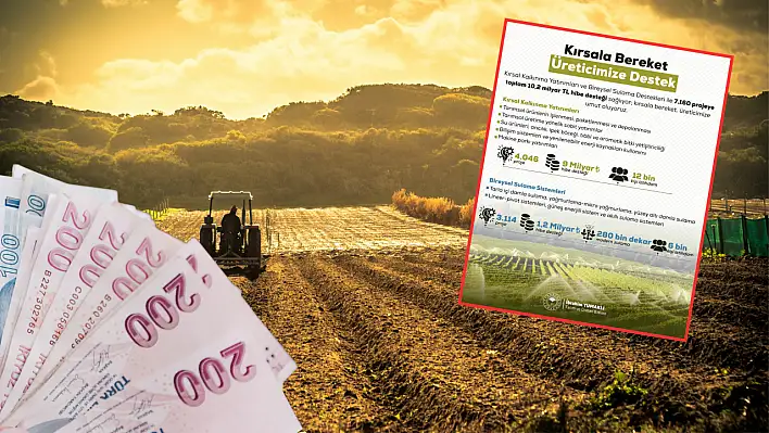 Üreticiye önemli destek 10,2 milyar TL hibe desteği sağlanacak: Kimler yararlanacak?