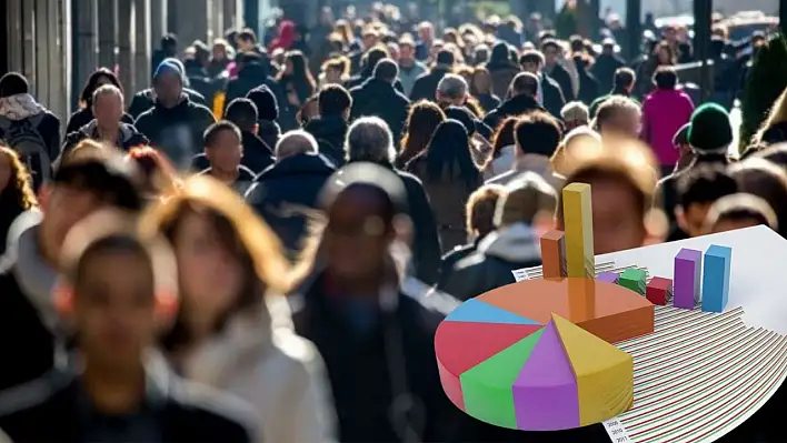 Vatandaşlara göre hükümetin en iyi olduğu konu ne? – İşte cevaplar…
