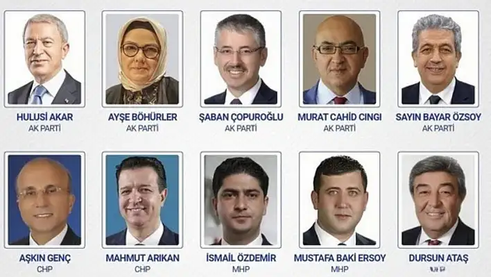 Yapay zekanın 'Kayseri Milletvekilleri Analizi' dikkat çekti!