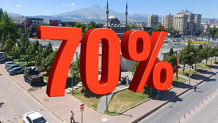 Yüzde 70 zam geldi: Velilerin cebi yanacak!