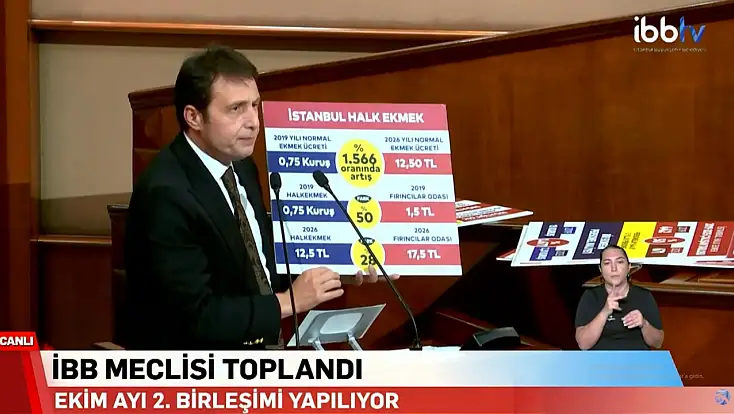 İstanbul’da Kayseri, Konya ve Gaziantep örneği: Halk Ekmek’te İstanbul geride mi kaldı!