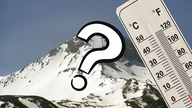 Kayseri’de haftalık hava tahmini açıklandı: Sis, don ve kar