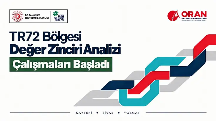 Kayseri, Sivas ve Yozgat için harekete geçildi: 4 alanda çalışma başladı!