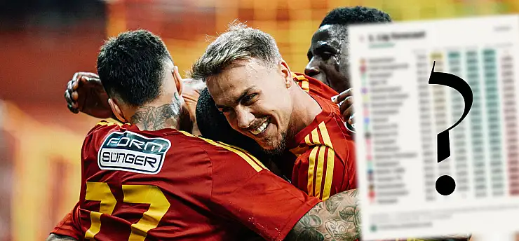 1. Lig'de sezon sonu tahmini açıklandı! Kayserispor sezonu nerede bitirecek?
