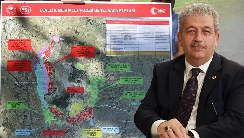 Kayseri kırsal kalkınmada çağ atladı: Milyarlarca lira değerinde dev yatırım!