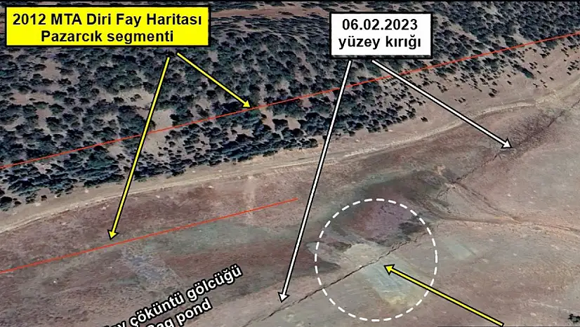 Dr. Ramazan Demirtaş 6 Şubat Depremlerini 20 Yıl önceden işaretlemişti