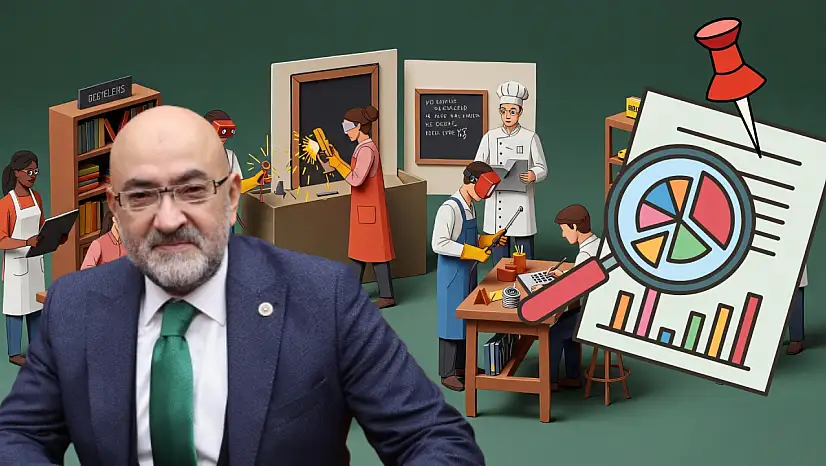 Kayseri'de nitelikli eleman krizi için kapsamlı rapor hazırlandı!