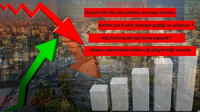 Kayseri'nin yabancı sermaye gerçeği! Rakamlar neyin altını çiziyor: En çok hangi ülke geldi, hangi ilçe dolduruldu?