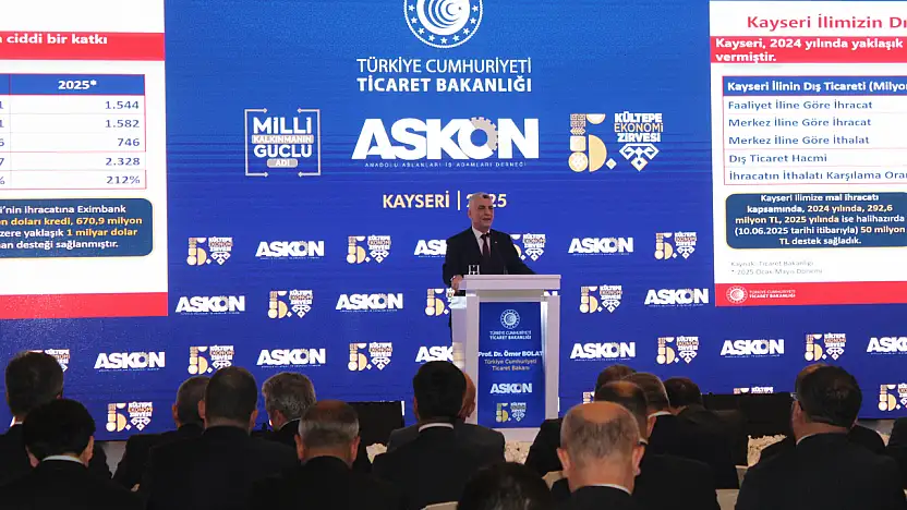 Bakan Bolat: 'Tüm zamanların milli gelir rekoru yenilendi'