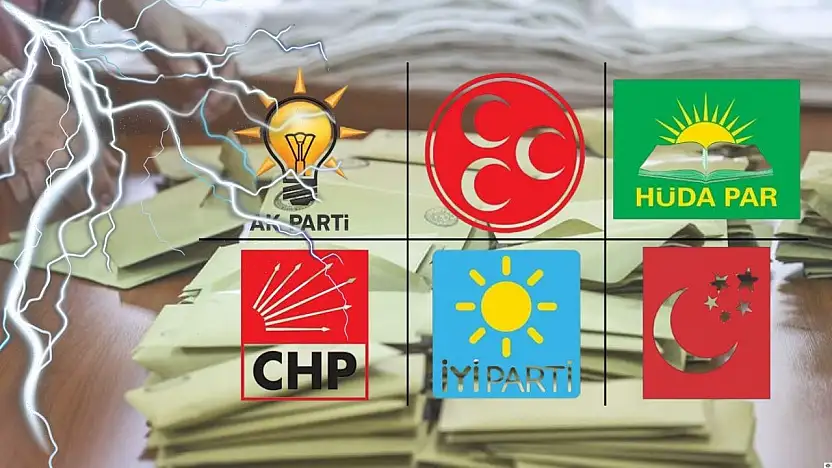Kayseri'de siyasi deprem: İktidar eriyor, muhalefet yükselişte!