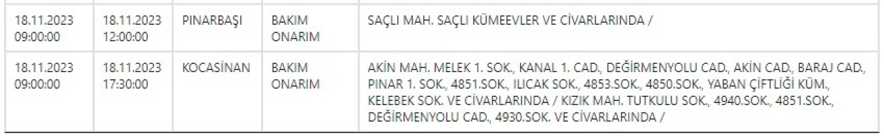 KCETAŞ uyardı - Kayseri'de 7 ilçede elektrik kesintisi! 18 Kasım 2023