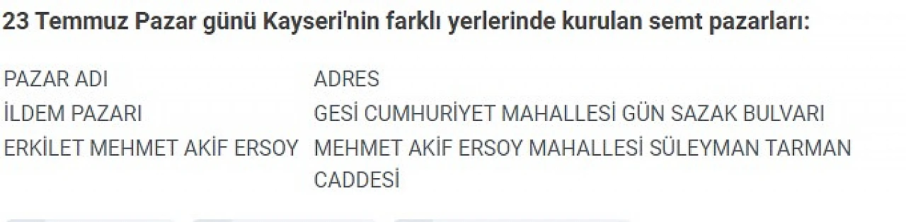 Kayseri'de bugün pazar yerleri nerede kuruluyor? -23 Temmuz 2023 Pazar