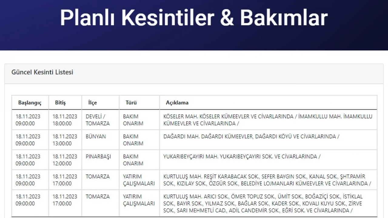 KCETAŞ uyardı - Kayseri'de 7 ilçede elektrik kesintisi! 18 Kasım 2023