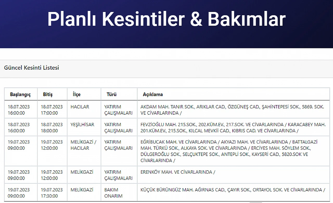Kayseri'de bugün hangi mahallelerde elektrik kesintisi yaşanacak? - 19 Temmuz 2023