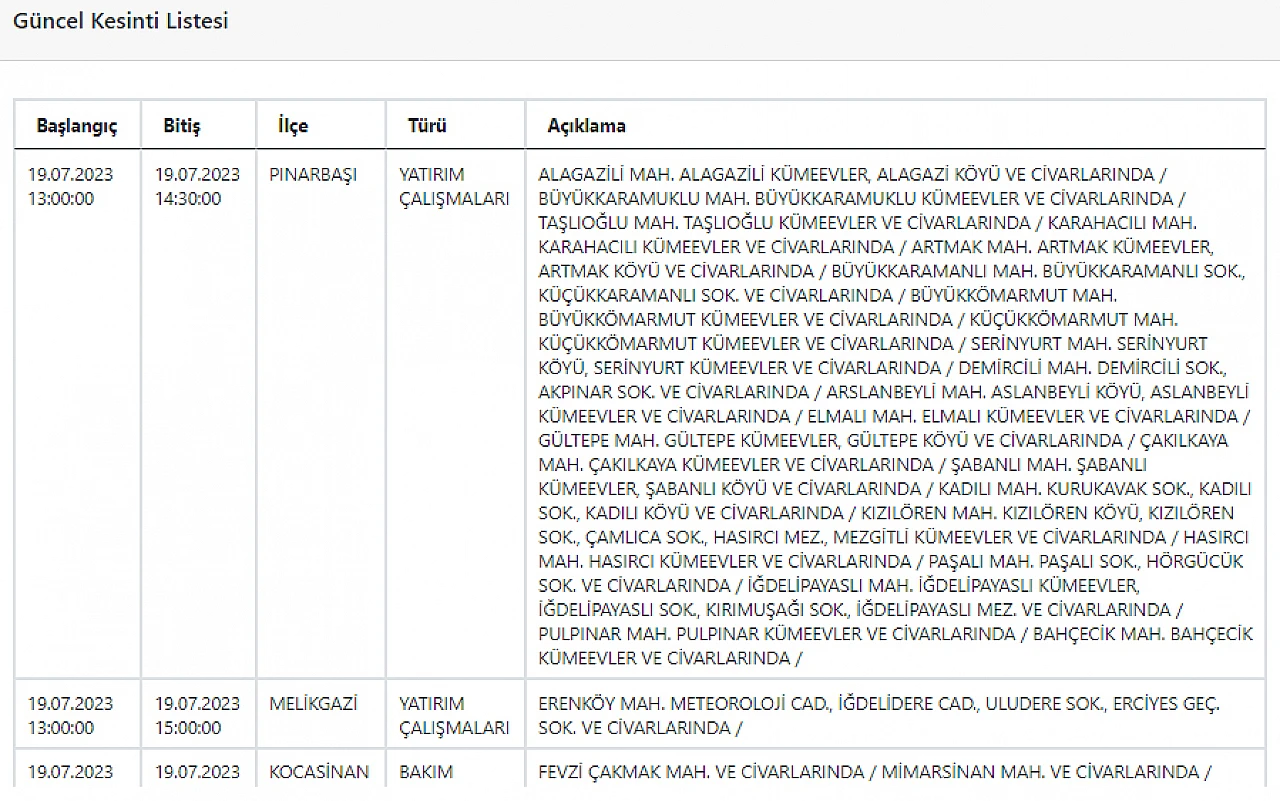 Kayseri'de bugün hangi mahallelerde elektrik kesintisi yaşanacak? - 19 Temmuz 2023