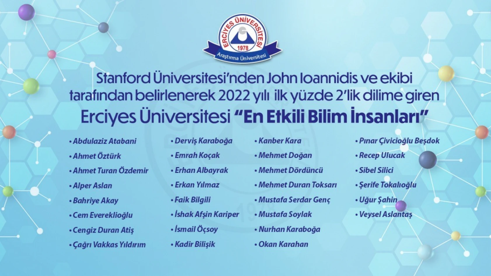 ERÜ'den 30 Öğretim Üyesi 2022 'En Etkili Bilim İnsanları' Listesinde Yer Aldı