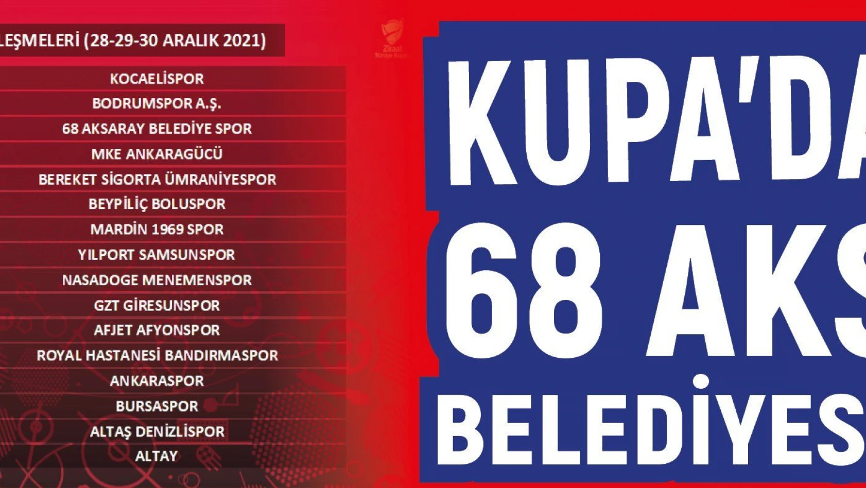 Kayserispor'un rakibi 68 Aksaray Belediyespor oldu