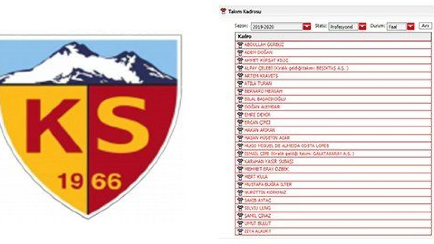 Kayserispor 25 futbolcuya lisans çıkardı 
