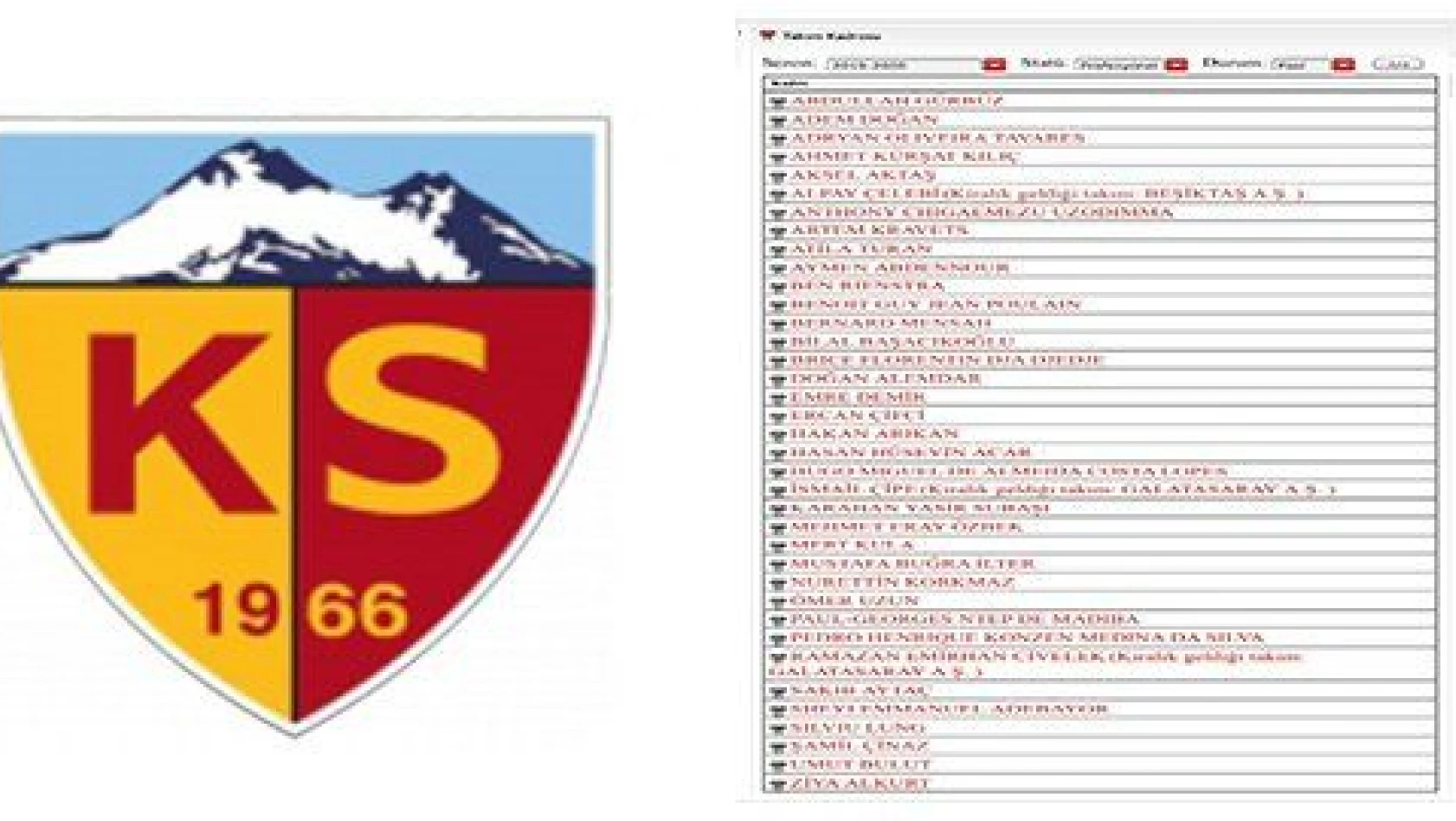 Kayserispor'da yeni transferlerin lisansı çıktı 