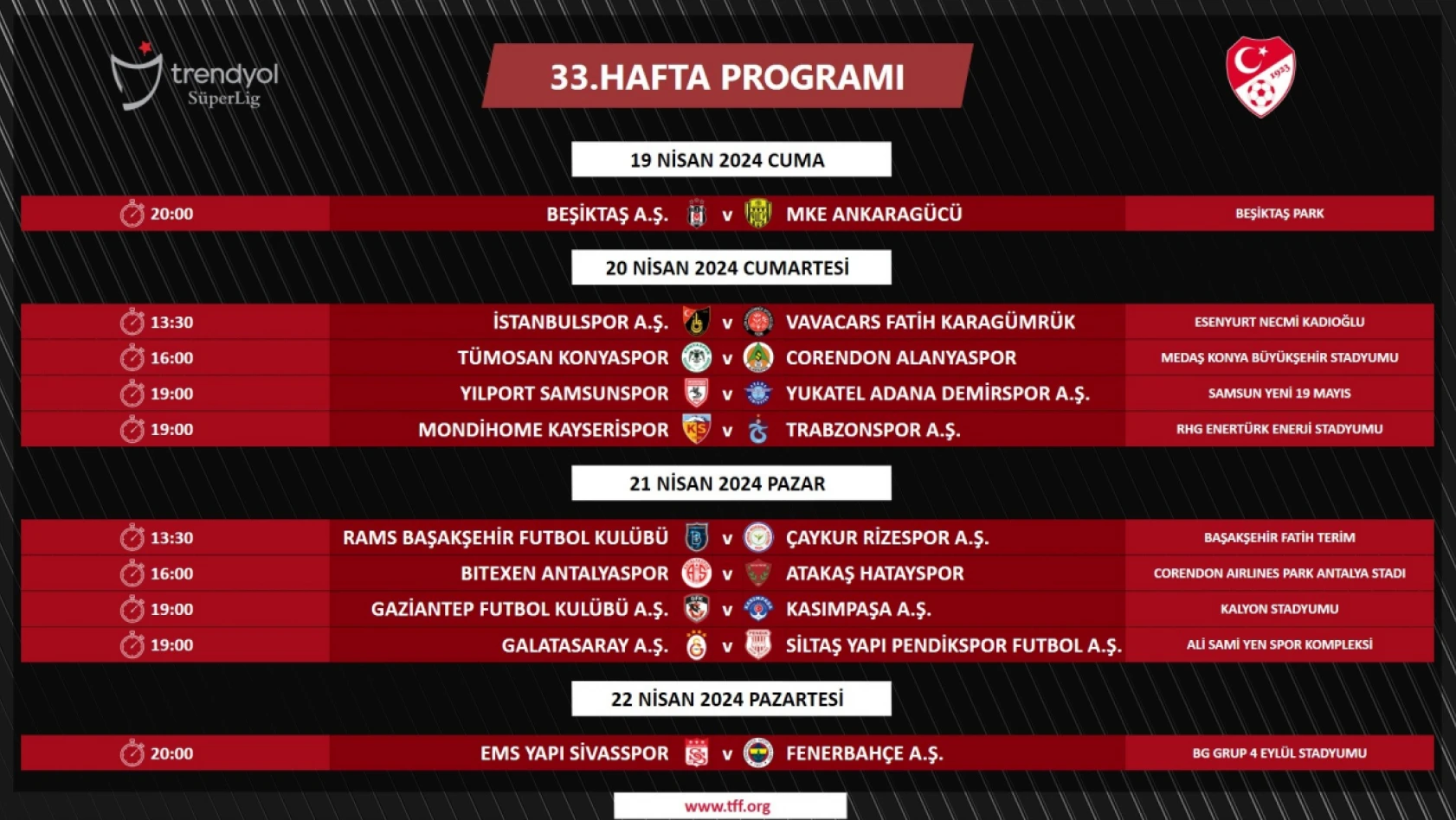 Kayserispor - Trabzonspor maçının günü ve saati belli oldu