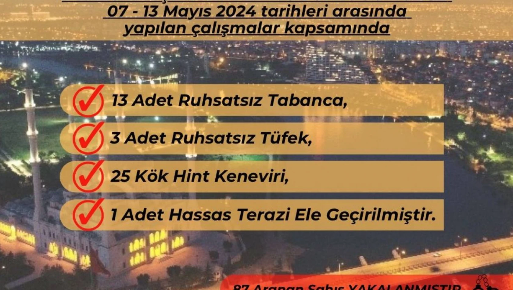 Adana'da Operasyonlar Hız Kesmiyor