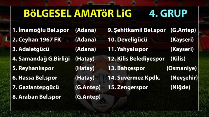 Kayseri Ekipleri Bölgesel Amatör Lig'de Yerini Aldı