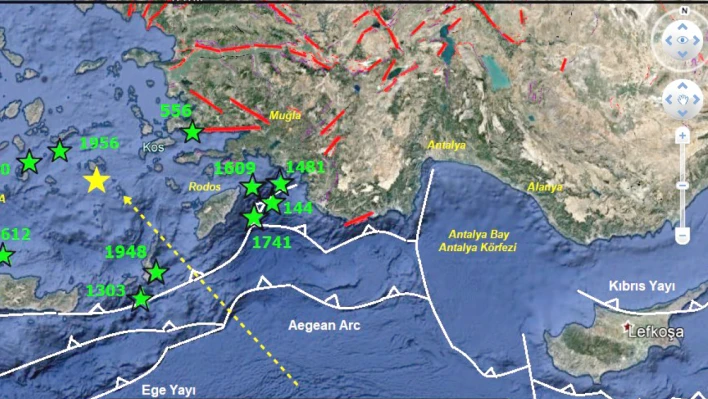 Deprem Uzmanından güldüren ve düşündüren Kayseri açıklaması...