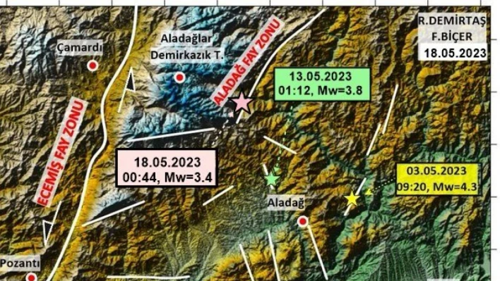 Deprem uzmanlarından Kayseri yorumu... Yahyalı'da hissedildi...