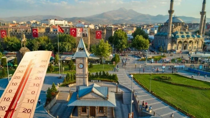 Kayseri'de Bugün Hava Nasıl Olacak? ( 26 Ağustos )