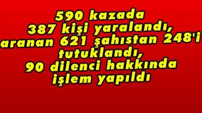 590 kazada 387 kişi yaralandı, aranan 621 şahsın 248'i tutuklandı, 90 dilenciye işlem yapıldı