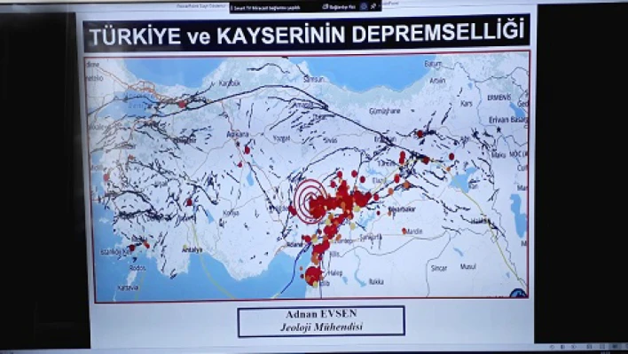 Sarız fayı büyük ölçekli deprem üretir mi?